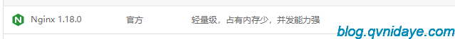 鼎云博客