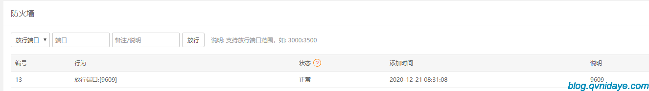 鼎云博客